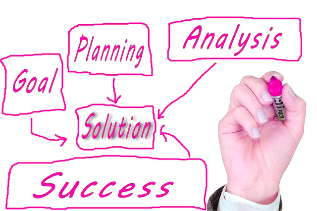 Posicionamiento web Madrid analizando tu negocio